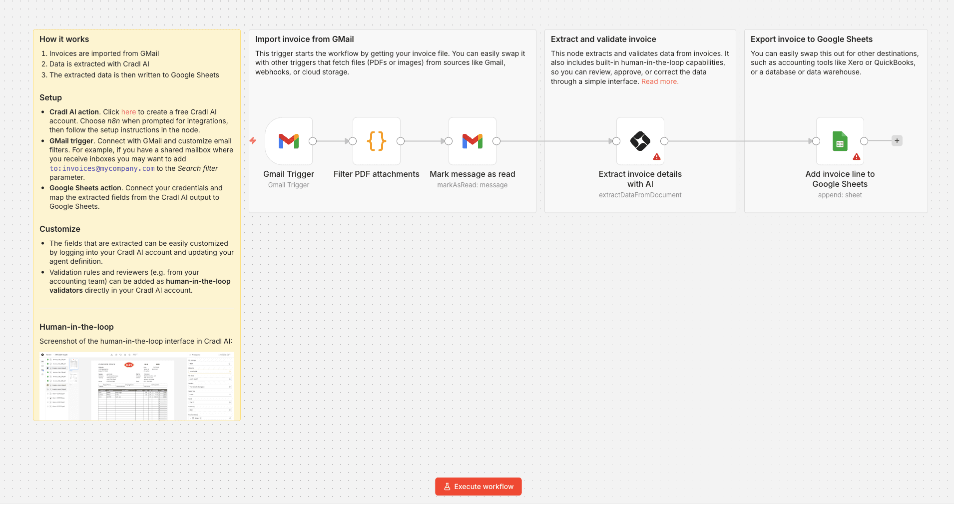 n8n workflow